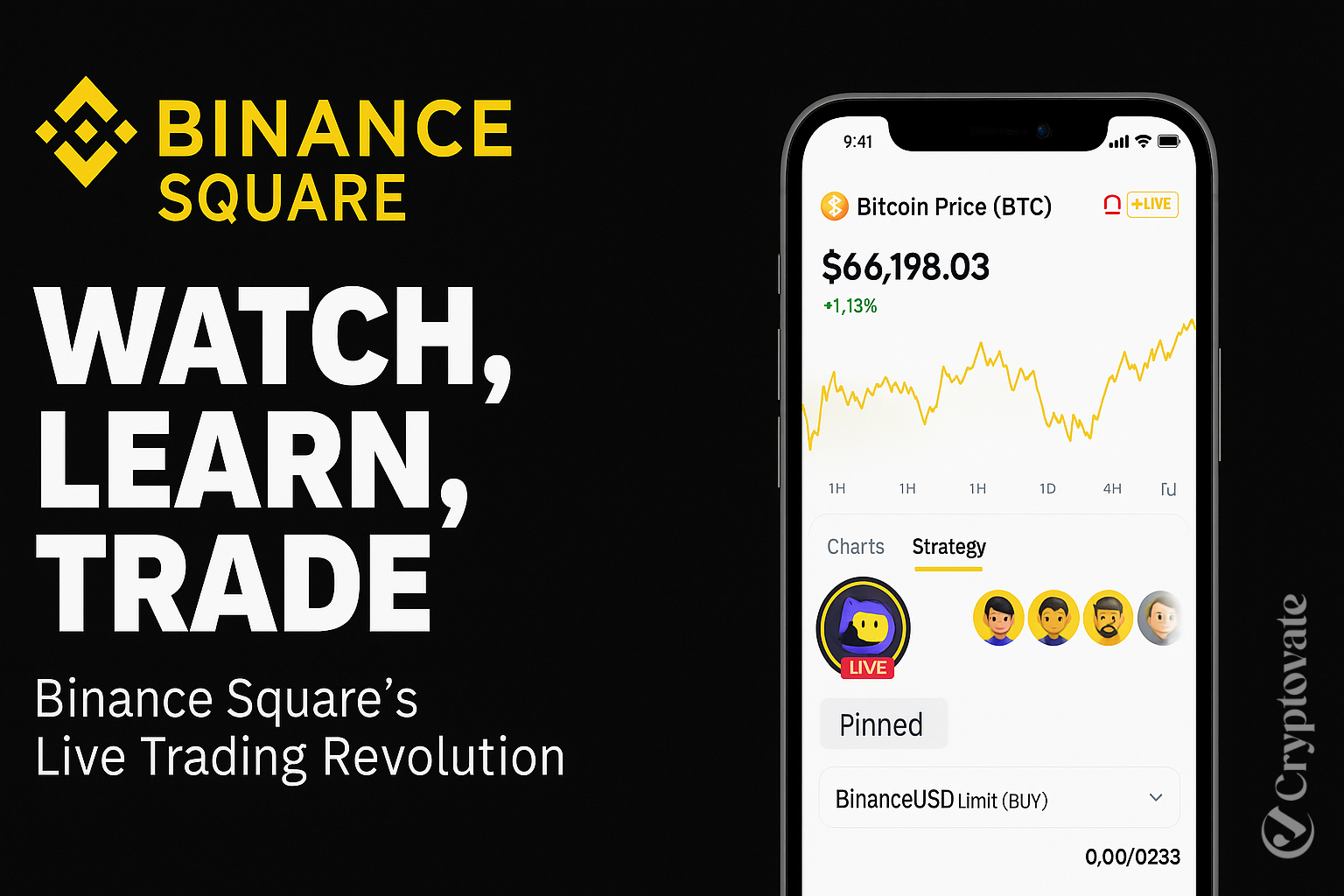 binance square