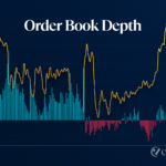 order book depth