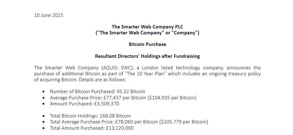 the smarter web company