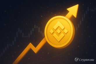 BNB