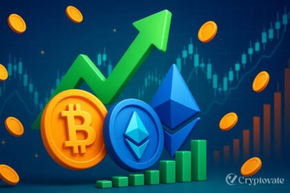crypto market