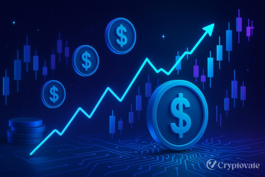 Dollar‑Cost Averaging