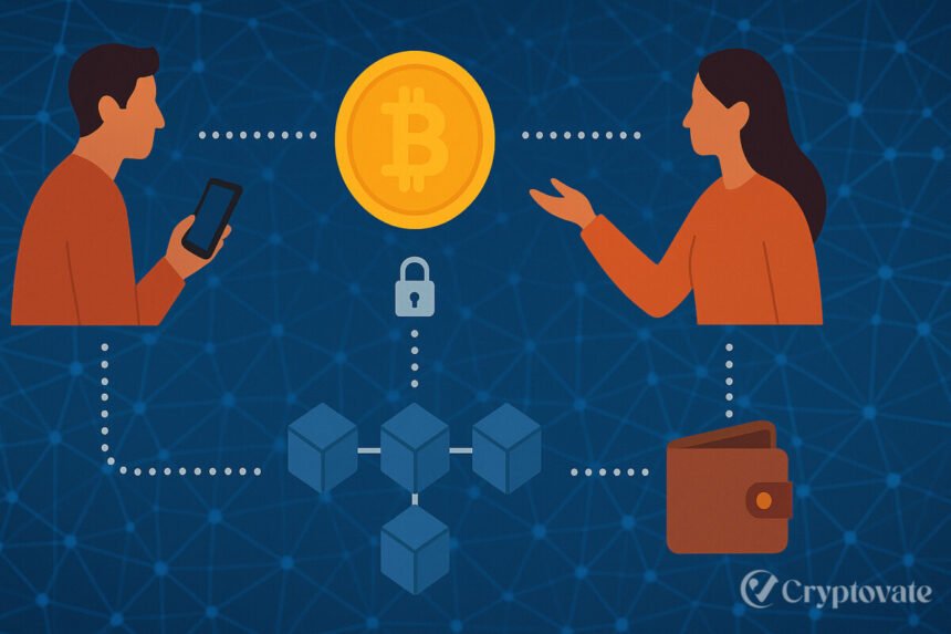 How Do Crypto Transactions Work