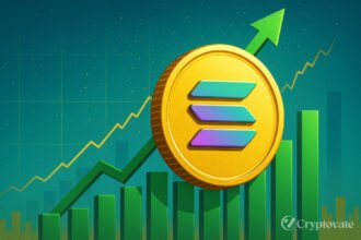 Solana Market Cap