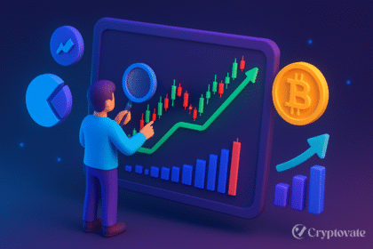 Technical Analysis