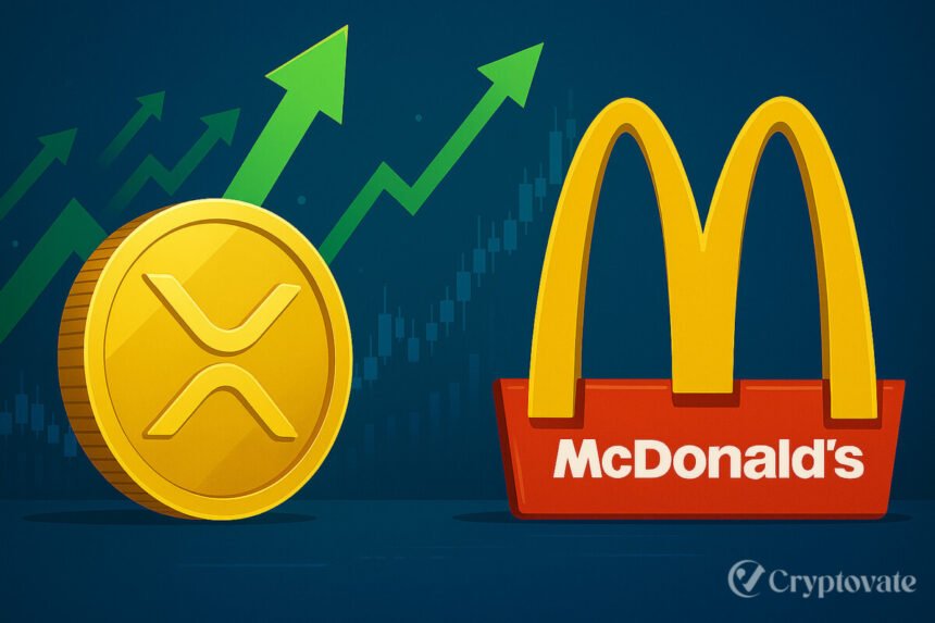 XRP Market Cap