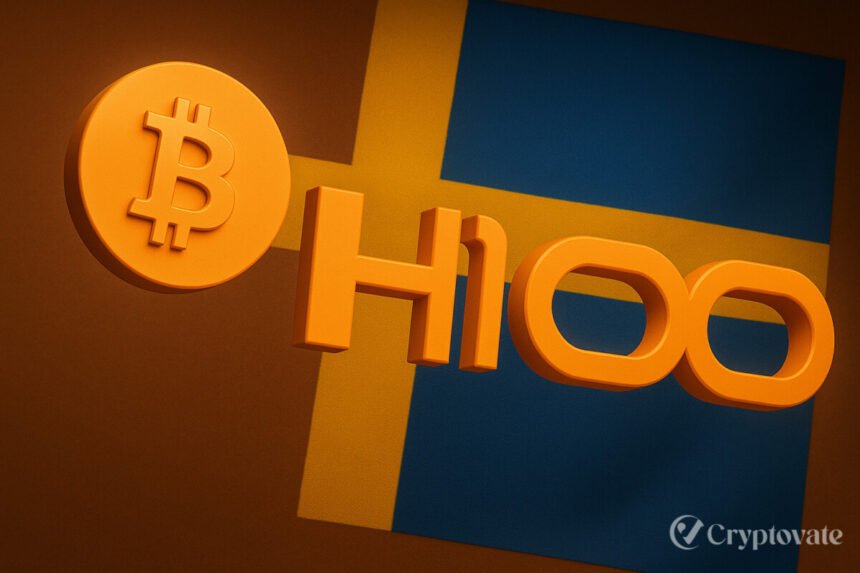 H100 Group Bitcoin purchase