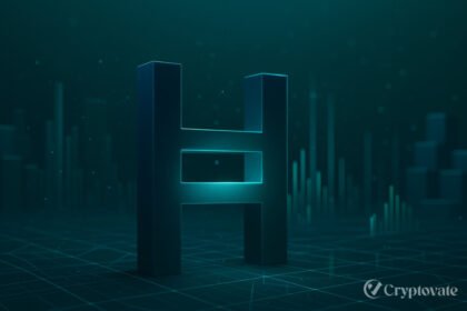 HBAR ETF
