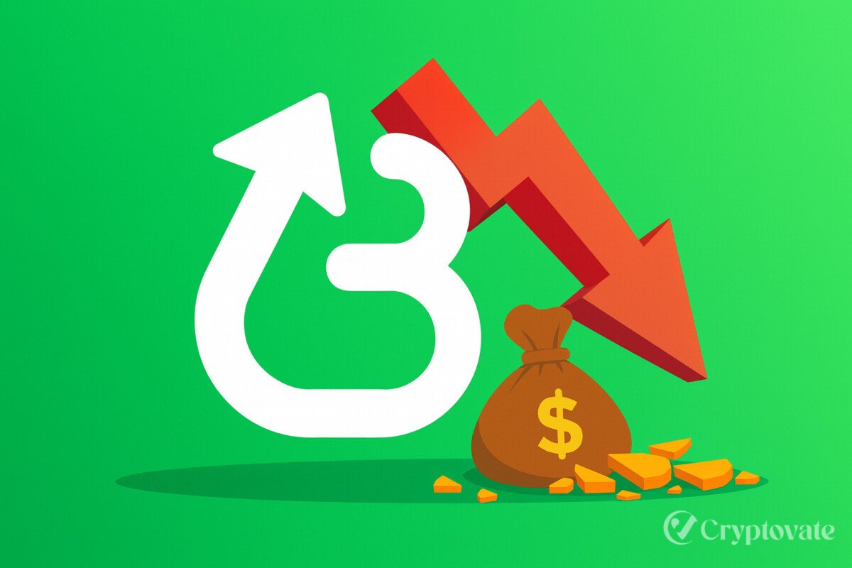 LaunchCoin Price Pump