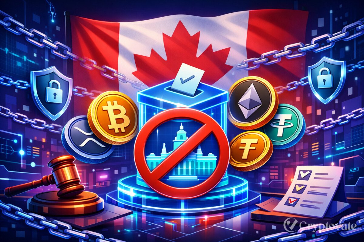 Canada Crypto Political Donation Ban